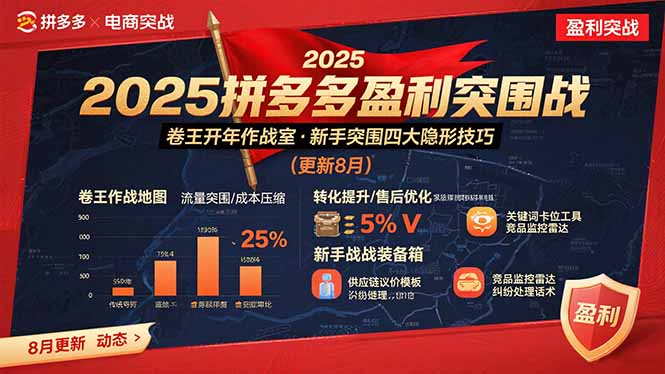 2025拼多多盈利突围战：卷王开年作战室，新手突围四大隐形技巧(更新8月 - 创享网-创享网