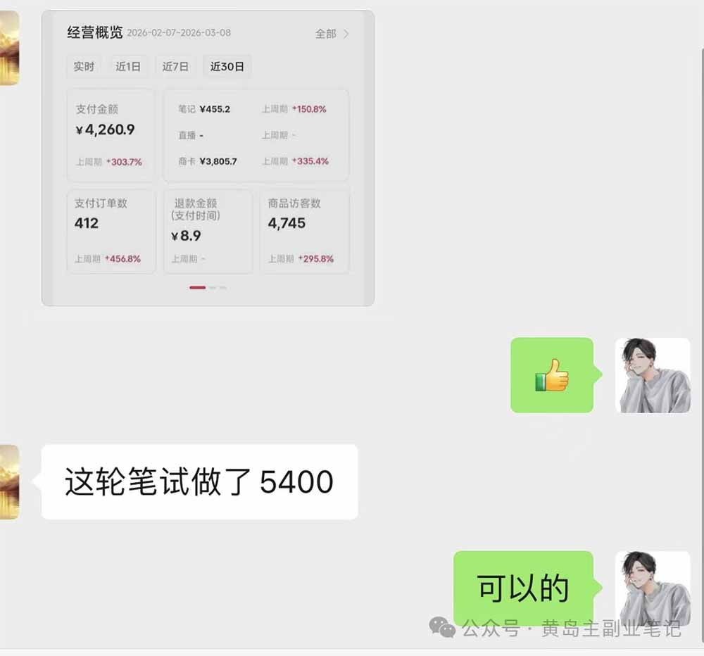 黄岛主小红书AI考题项目训练营1.0+2.0：从选品到店铺，一套方法通吃所有行业，单天变现500+-创享网