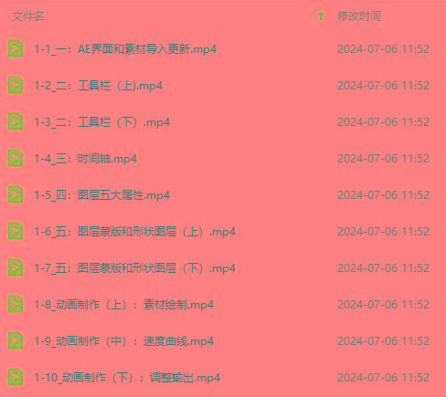 图片[2]-最新AE动画培训班-第六期：插画绘画太保守如何突破(教程+素材 - 创享网-创享网
