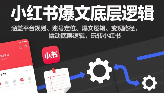 小红书爆文底层逻辑，涵盖平台规则、账号定位、爆文逻辑、变现路径，撬动底层逻辑，玩转小红书 - 创享网-创享网