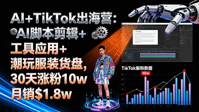 AI+TikTok出海营:AI脚本剪辑+工具应用+潮玩服装货盘,30天涨粉10w月销$1.8w-创享网