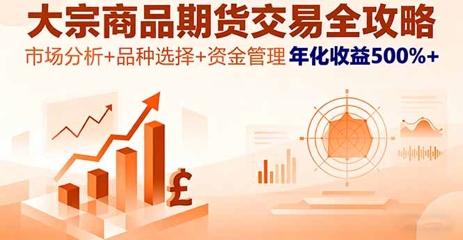 大宗商品期货交易全攻略，市场分析+品种选择+资金管理，年化收益500%+ - 创享网-创享网