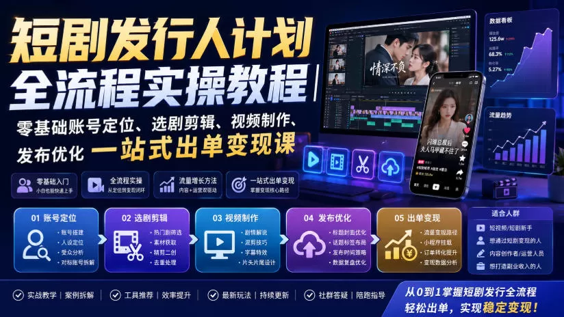 短剧发行人计划全流程实操教程｜零基础账号定位、选剧剪辑、视频制作、发布优化一站式出单变现课-创享网