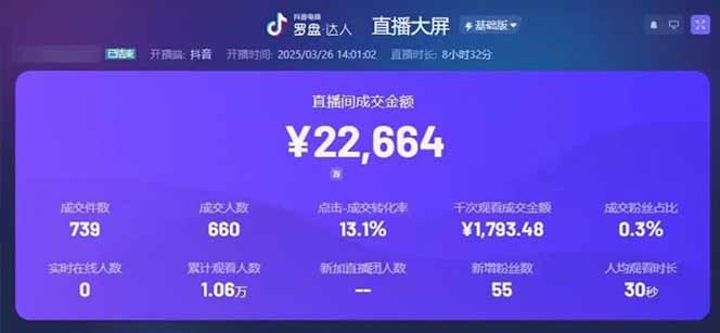 图片[1]-靠不露脸读稿子直播，日入5000+，普通人直播带货的新风口，抖音破价直... - 创享网-创享网