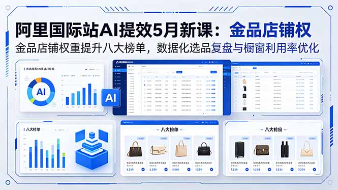 阿里国际站AI提效5月新课：金品店铺权重提升八大榜单，数据化选品复盘与橱窗利用率优化-创享网