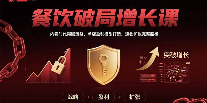 餐饮破局增长课：内卷时代突围策略，单店盈利模型打造，连锁扩张完整路径 - 创享网-创享网