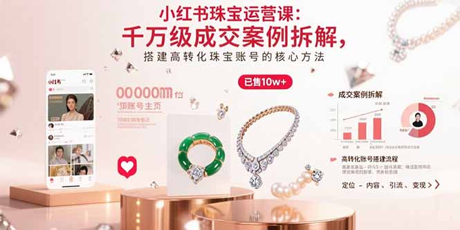 小红书珠宝运营课：千万级成交案例拆解，搭建高转化珠宝账号的核心方法 - 创享网-创享网