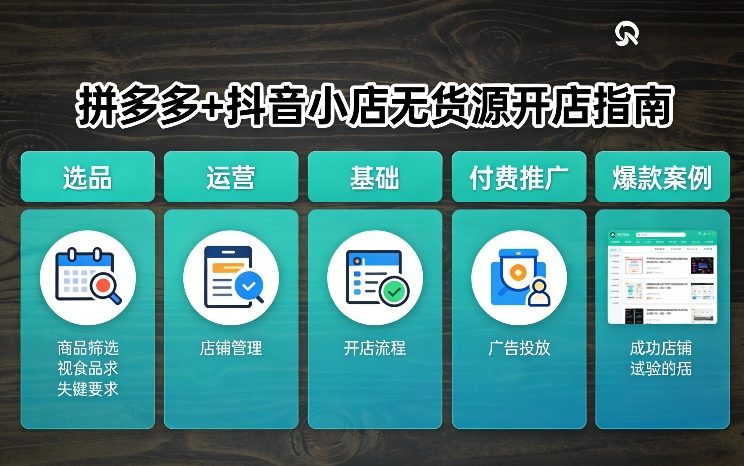 拼多多+抖音小店无货源开店，包括：选品、运营、基础、付费推广、爆款案例等(更新26年3月)-创享网