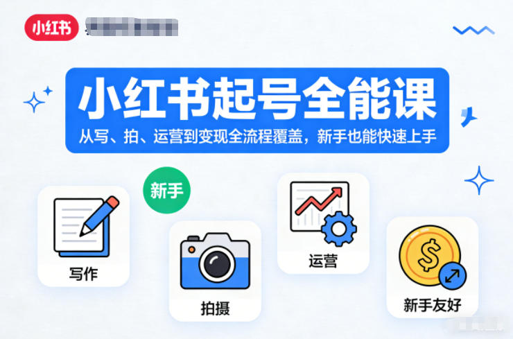 小红书起号全能课,从写、拍、运营到变现全流程覆盖,新手也能快速上手-创享网