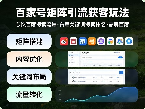 百家号矩阵引流获客玩法，专吃百度搜索流量，布局关键词搜索排名，霸屏百度-创享网