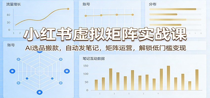 小红书虚拟矩阵实战课：AI选品搬款，自动发笔记，矩阵运营，解锁低门槛变现 - 创享网-创享网