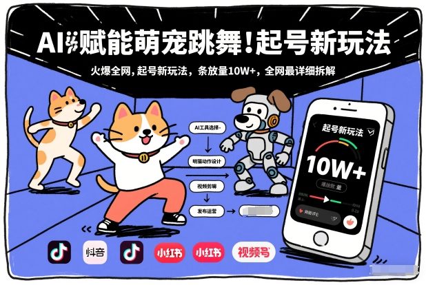 AI赋能萌宠跳舞，火爆全网，起号新玩法，条条播放量10W+，全网最详细拆解-创享网