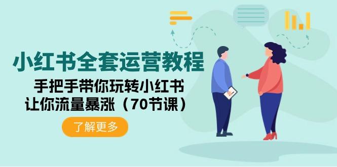 (9624期)小红书全套运营教程：手把手带你玩转小红书，让你流量暴涨(70节课) - 创享网-创享网