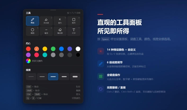 开源轻量级屏幕标注工具，1.4MB实现电脑全屏变自由画布！支持8种标注工具和全键盘操控MarkerOn-创享网
