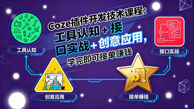 Coze插件开发技术课程：工具认知+接口实战+创意应用，学完即可接单赚钱 - 创享网-创享网