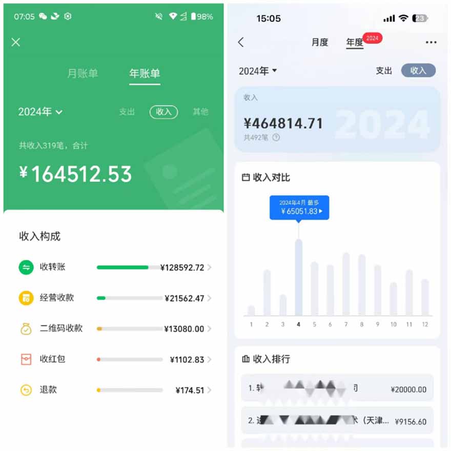 图片[2]-2025年，请“不择手段”去搞钱! - 创享网-创享网