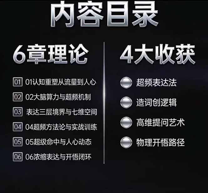 马大个高维表达全套实战课，跳出普通口才教学，大脑超频训练打造原创思想IP体系 - 创享网-创享网