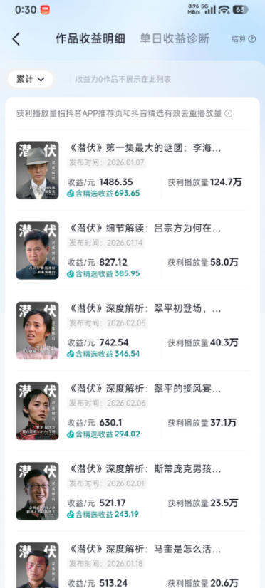 某大佬的影视动漫精选独家创作实战教学，从0到1落地，新手也能轻松签约抖音精选独家 - 创享网-创享网