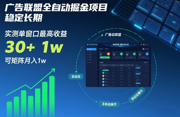 广告联盟全自动掘金项目，稳定长期，实测单窗口最高收益30+，可矩阵月入1w+【揭秘】-创享网