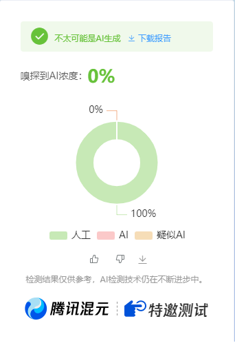 公众号高效创收快速通道，三分钟搞定原创爆文，助力日产300+ - 创享网-创享网