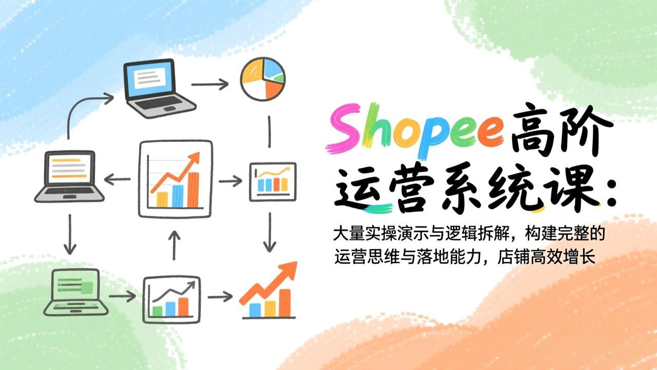 Shopee高阶运营系统课：大量实操演示与逻辑拆解，构建完整的运营思维与落地能力，店铺高效增长-创享网