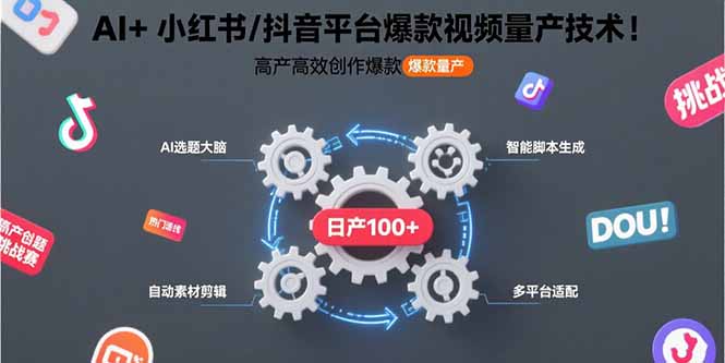 AI+小红书/抖音平台爆款视频量产技术：高产高效创作爆款视频！ - 创享网-创享网