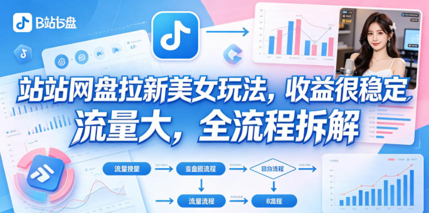 B站网盘拉新美女玩法，收益很稳定，流量大，全流程拆解 - 创享网-创享网