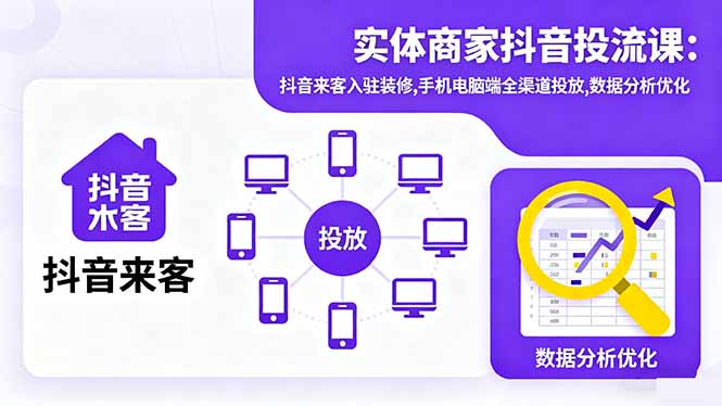 实体商家抖音投流课:抖音来客入驻装修,手机电脑端全渠道投放,数据分析优化 - 创享网-创享网