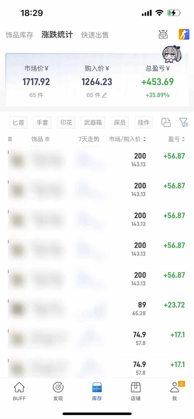 steam搬砖日入1000+核心玩法 - 创享网-创享网