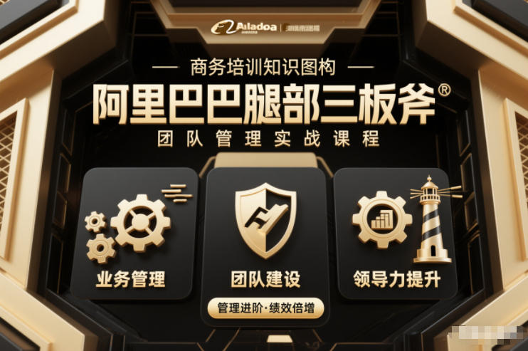 团队管理必学课程系列，阿里巴巴“腿部三板斧”-创享网