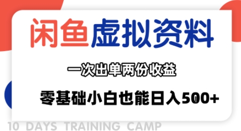 闲鱼虚拟资料新变现玩法，信息差项目，一次出单两份收益，无需囤货，可批量矩阵，零基础小白也能日入多张 - 创享网-创享网