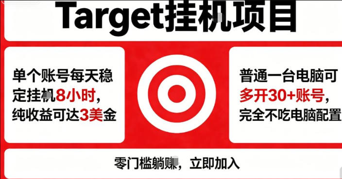 海外平台Target商品浏览曝光，24小时运行无需人工值守，日收益100美刀+电脑可多开【揭秘】 - 创享网-创享网