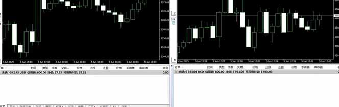 图片[4]-美金对冲创业项目，日收益1000-3000，小众暴力项目稳定运行8年 - 创享网-创享网
