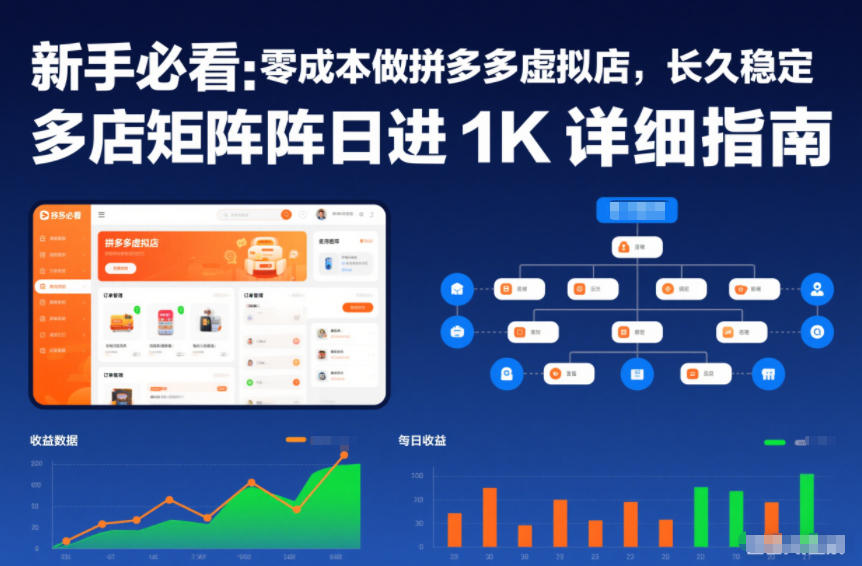 新手必看:零成本做拼多多虚拟店,长久稳定,多店矩阵日进1K详细指南【揭秘】-创享网