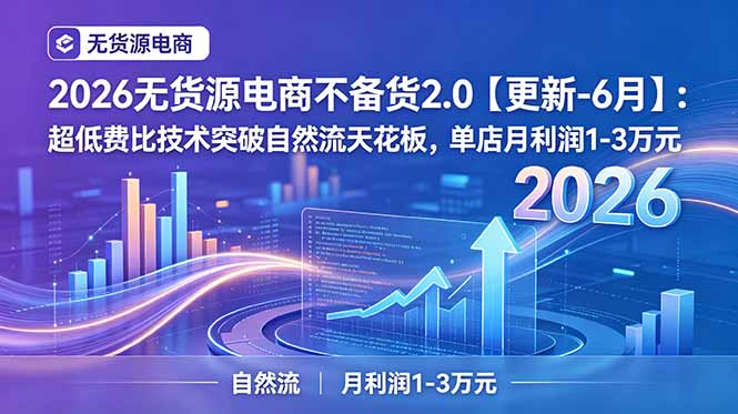 2026无货源电商不备货2.0【更新-6月】：超低费比技术突破自然流天花板，单店月利润1-3万元-创享网