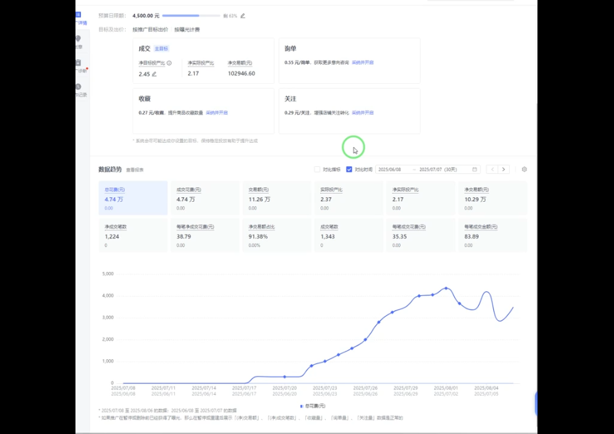 海神·拼多多运营进阶系统课(更新2026)-创享网