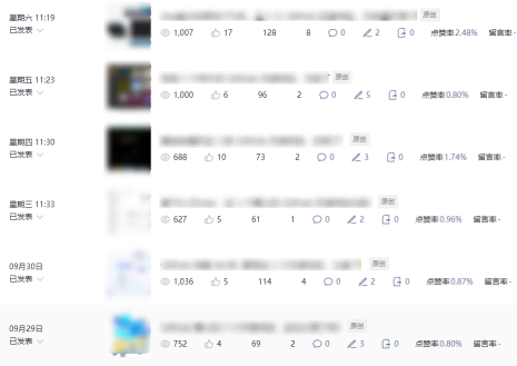 公众号流量主项目必入池，我的玩法分享-创享网