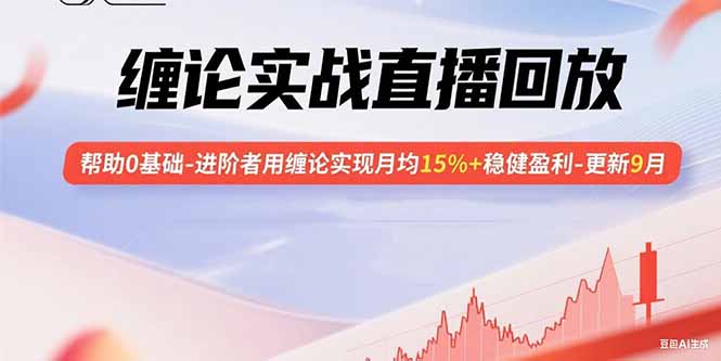 缠论实战直播回放：帮助0基础-进阶者用缠论实现月均15%+稳健盈利-更新9月 - 创享网-创享网