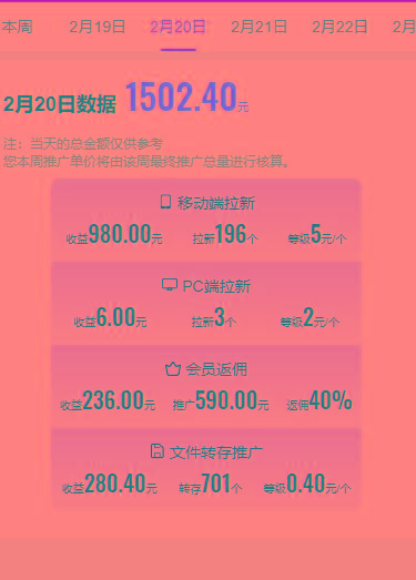 图片[1]-(9293期)2024目前网上最火短剧机器人做法，自动搜索发剧 自动更新资源 自动分享资源 - 创享网-创享网