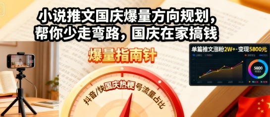 小说推文国庆爆量方向规划，帮你少走弯路，国庆在家搞钱-创享网