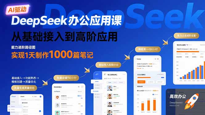 DeepSeek办公应用课：从基础接入到高阶应用，实现1天制作1000篇笔记 - 创享网-创享网