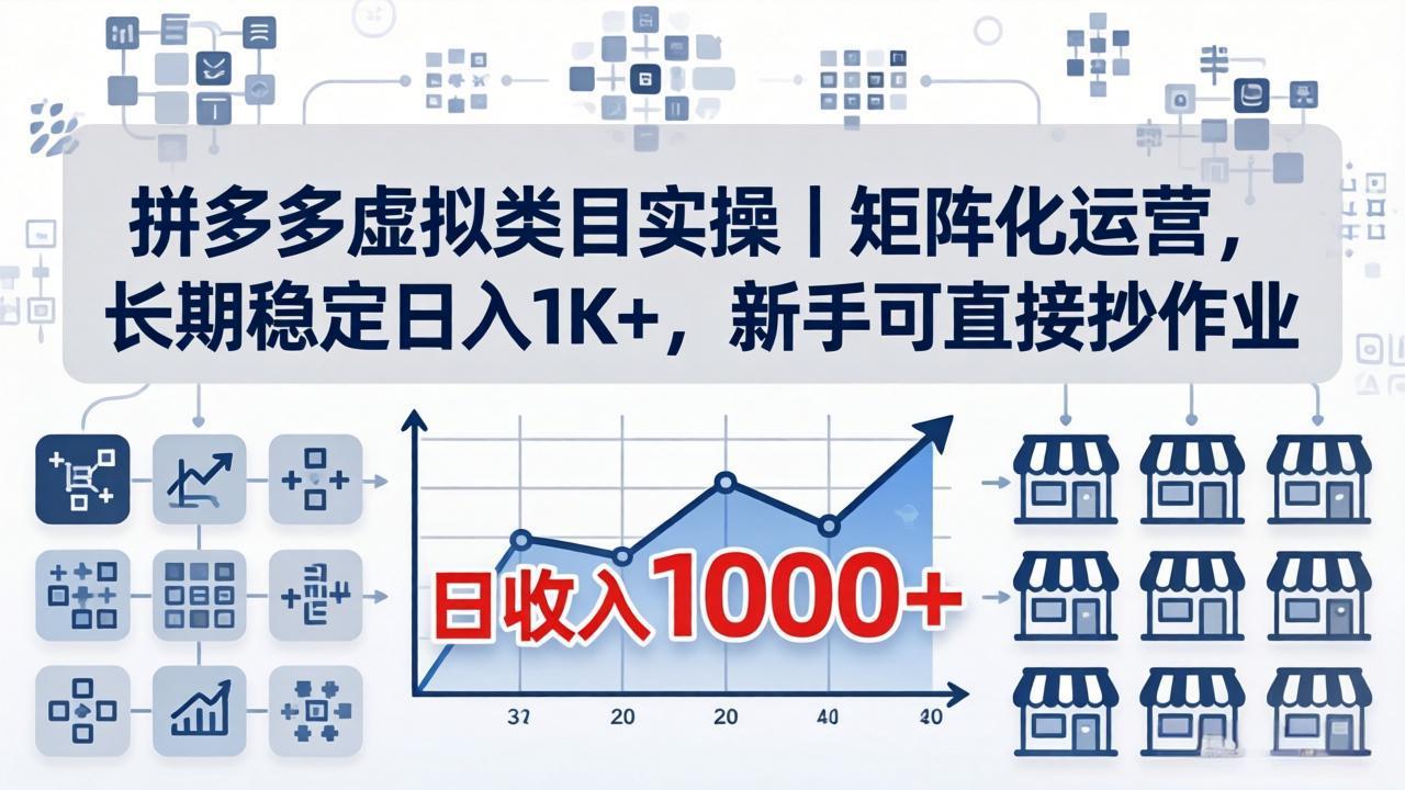 拼多多虚拟类目实操｜矩阵化运营，长期稳定日入 1K+，新手可直接抄作业-创享网