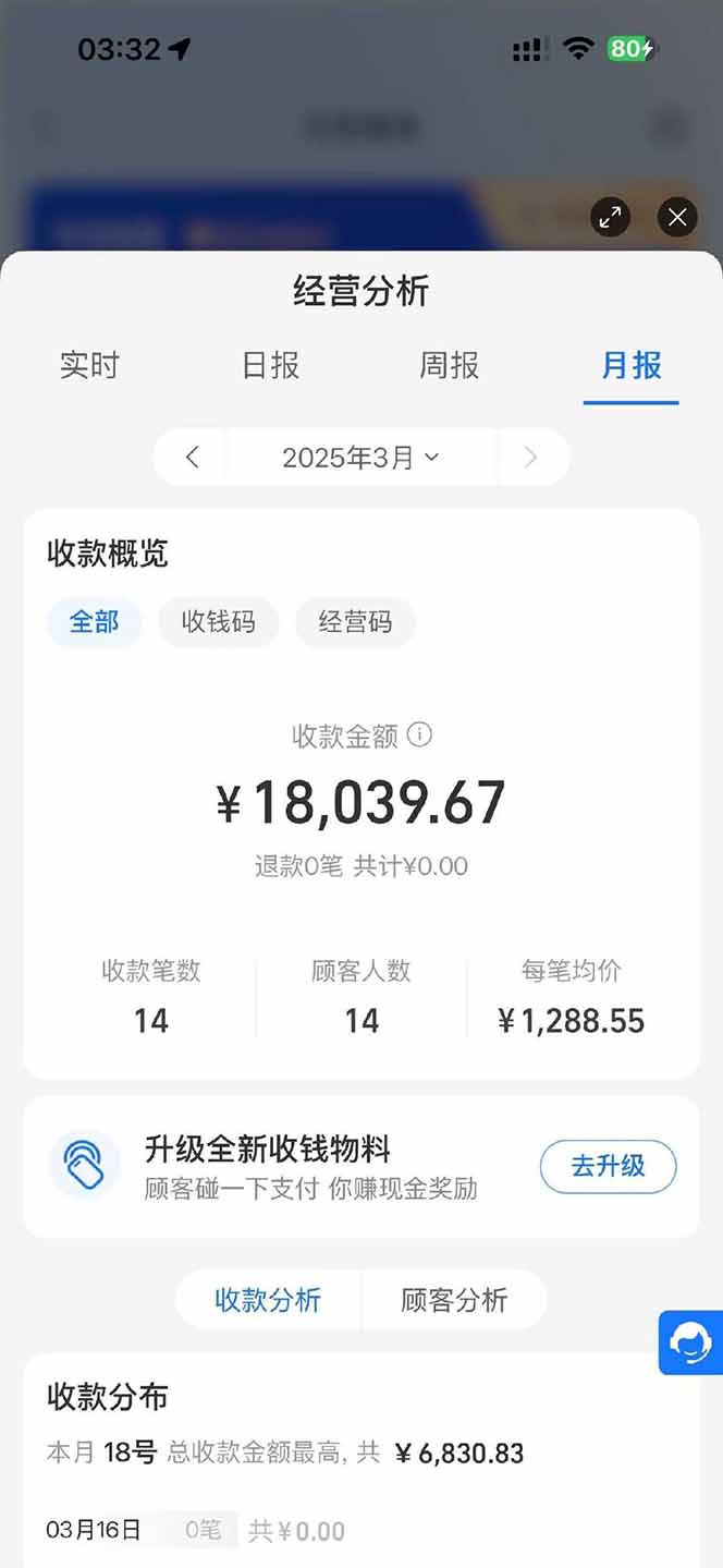 图片[1]-【2025年4月】知识付费镰刀训练营：单号年赚百万的超级IP孵化术 - 创享网-创享网