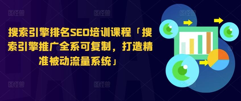 搜索引擎排名SEO培训课程「搜索引擎推广全系可复制，打造精准被动流量系统」 - 创享网-创享网