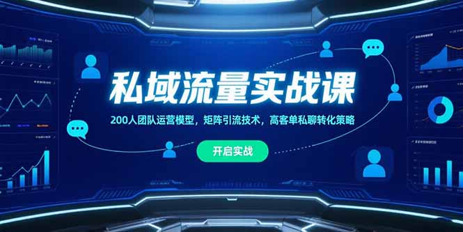 私域流量实战课，200人团队运营模型，矩阵引流技术，高客单私聊转化策略 - 创享网-创享网