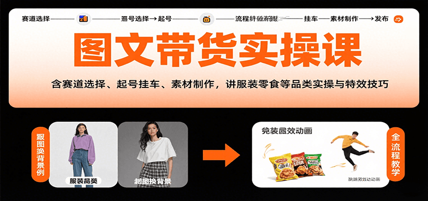 图文带货实操课，含赛道选择、起号挂车、素材制作，讲服装零食等品类实操与特效技巧 - 创享网-创享网