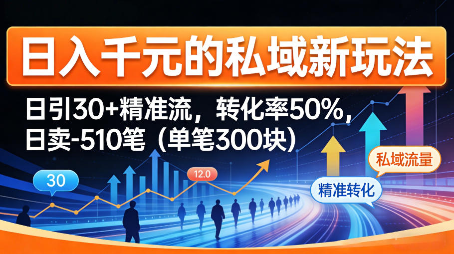 日入千米的私域新玩法：日引30＋精准流，转化率50%，日卖5-10笔(单笔300米)-创享网