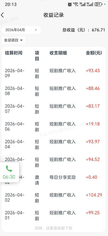 快手短剧看广告项目，没有复杂操作，一台设备每天能有80到300收益，设备多可放大 - 创享网-创享网