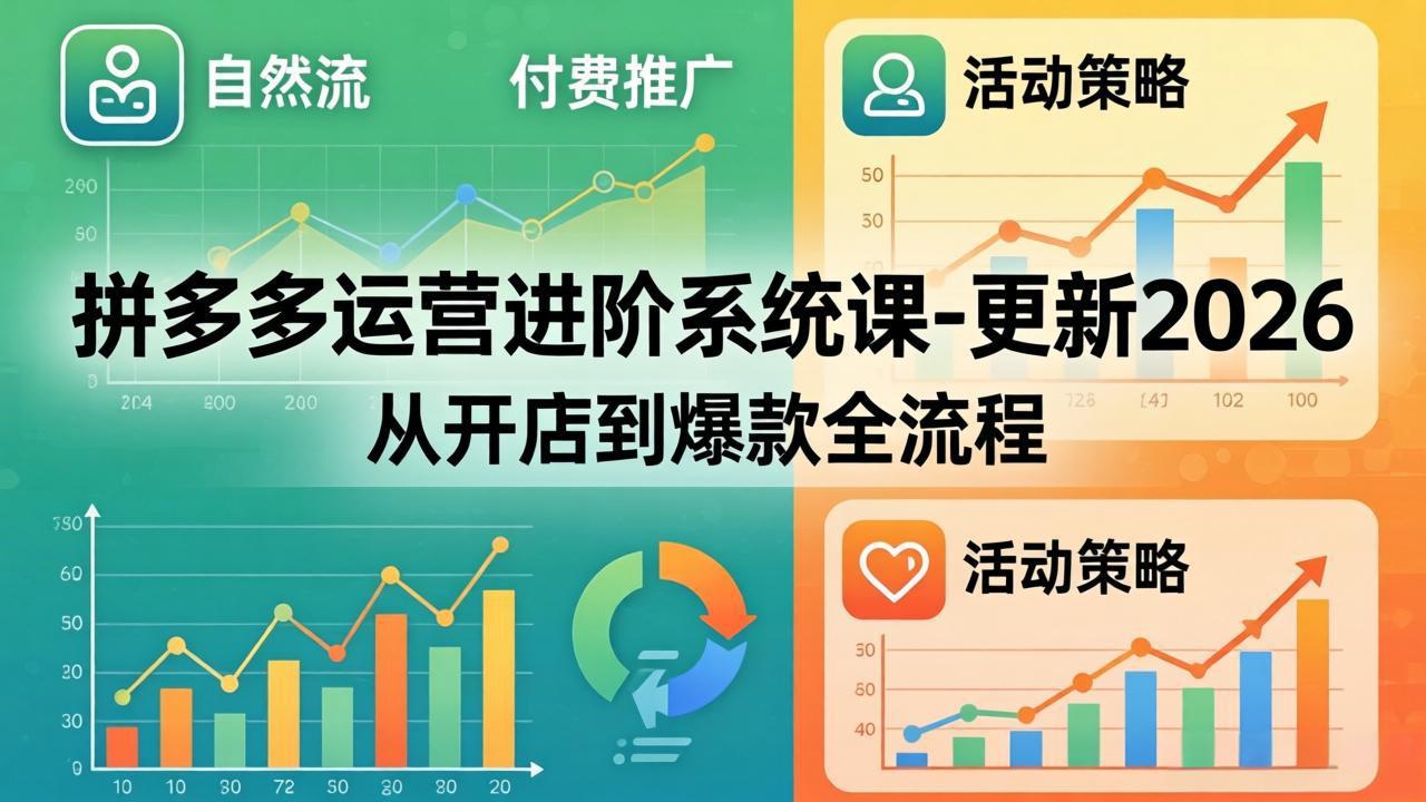 拼多多运营进阶系统课-更新2026：从开店到爆款全流程，自然流+付费推广+活动策略-创享网