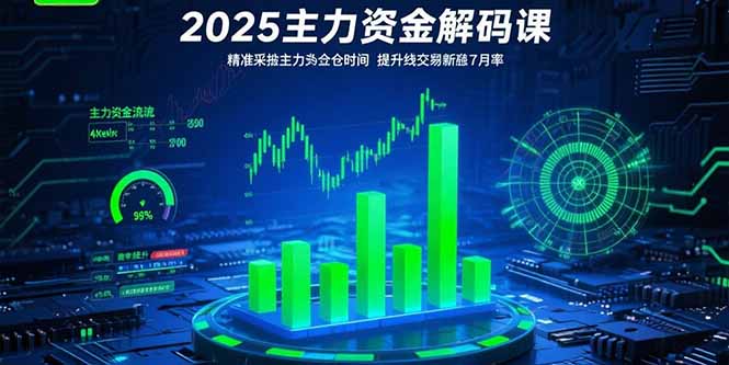 2025主力资金解码课：精准捕捉主力建仓时机，提升短线交易胜率(更新7月 - 创享网-创享网